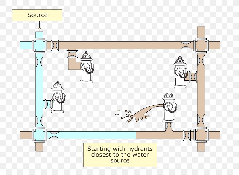 Line Angle, PNG, 800x600px, Diagram, Animated Cartoon, Design M, Joint, Symbol Download Free