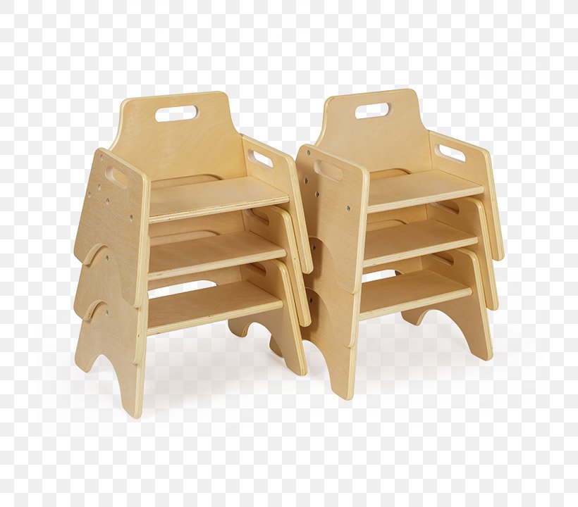 Plywood Angle, PNG, 720x720px, Plywood, Chair, Furniture, Table, Wood Download Free