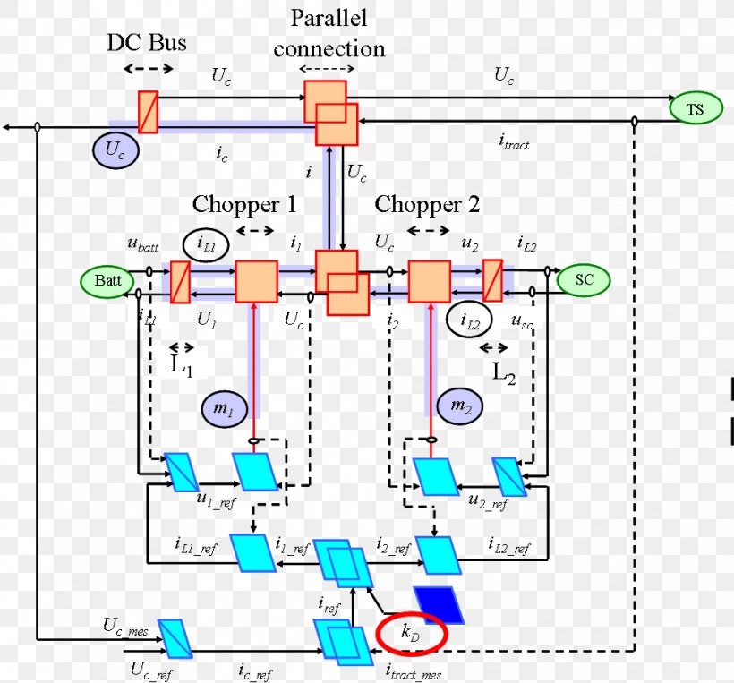 Drawing Line Point Angle Diagram, PNG, 958x892px, Drawing, Area, Diagram, Parallel, Plot Download Free