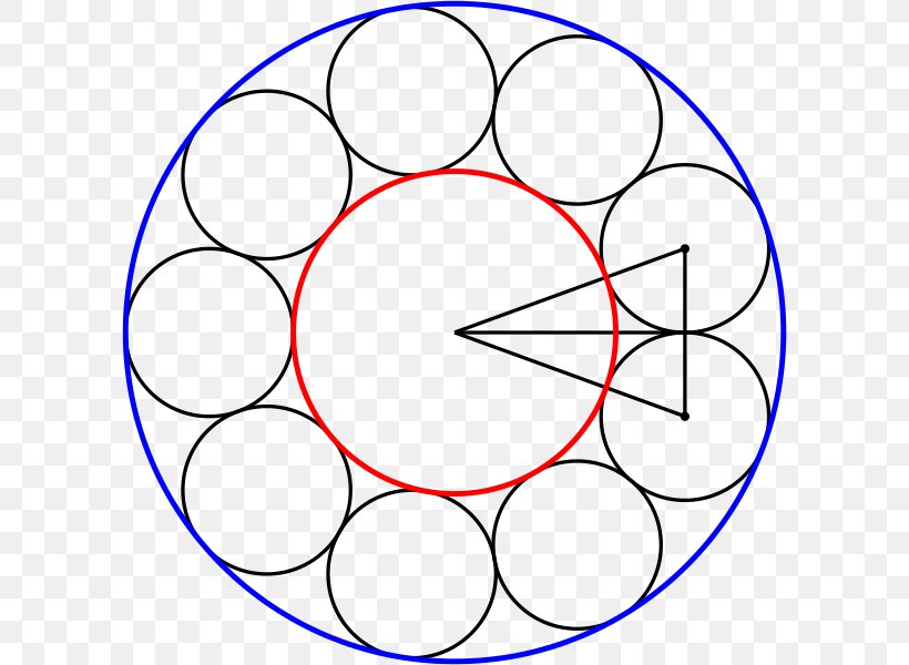 Circle Steiner Chain Line, PNG, 600x600px, Steiner Chain, Annulus, Area, Conic Section, Ellipse Download Free