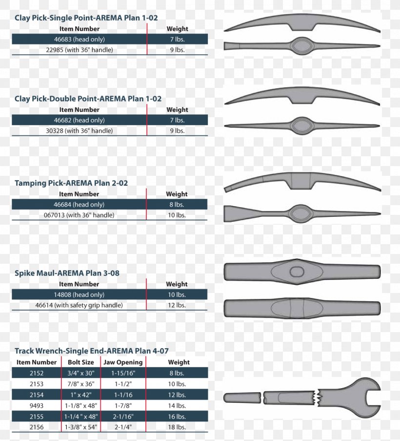Line Angle Tool Household Hardware, PNG, 1155x1273px, Tool, Diagram, Hardware Accessory, Household Hardware, Text Download Free