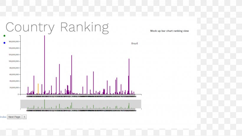 Brand Diagram Data, PNG, 2134x1200px, Brand, Com, Data, Diagram, Land Use Download Free