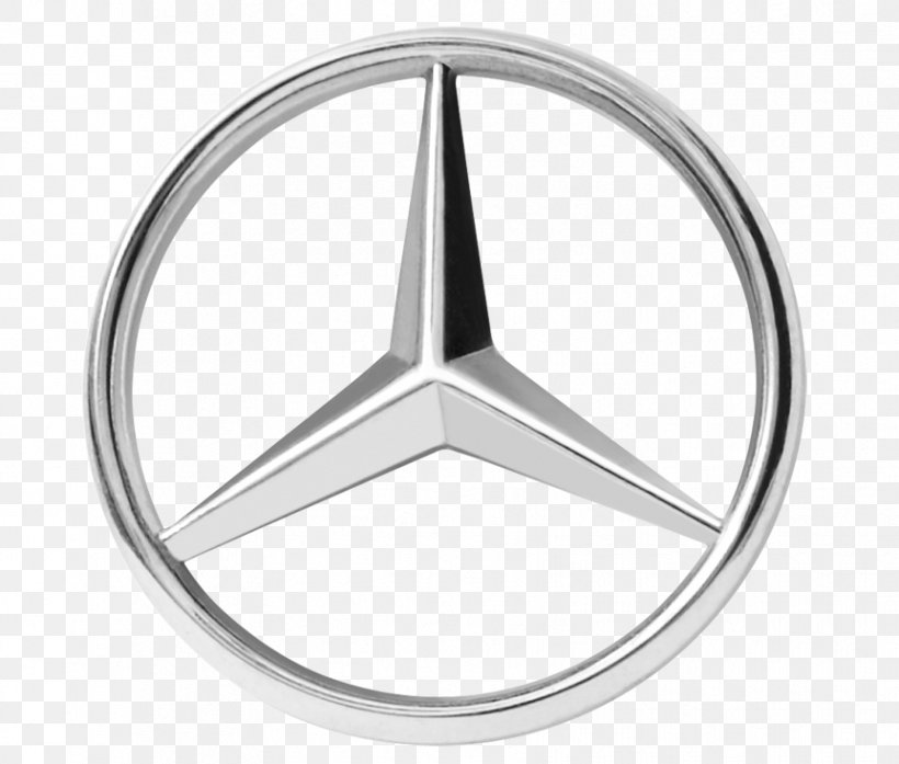 Mercedes-Benz Car Volkswagen Audi BMW, PNG, 862x733px, Mercedesbenz, Audi, Bmw, Body Jewelry, Car Download Free