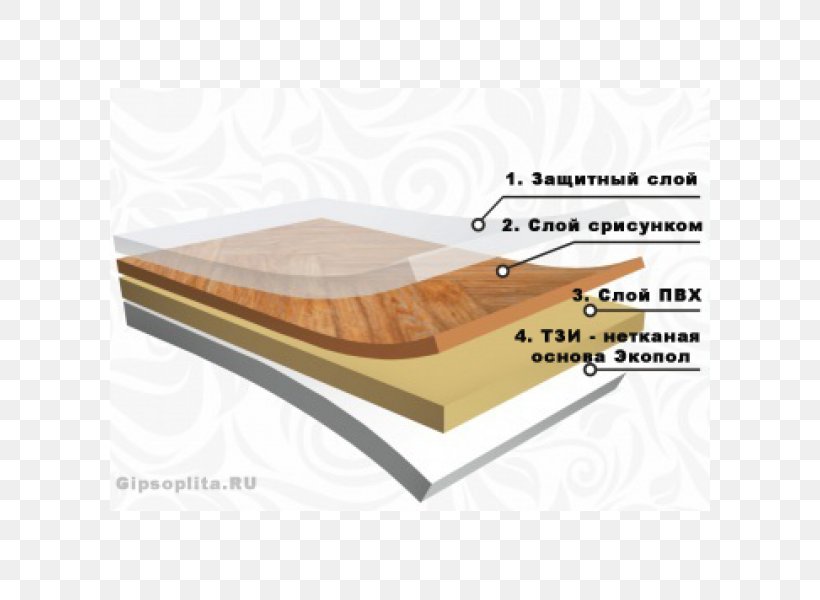 Bed Frame Linoleum Komitex Lin Floor Website, PNG, 600x600px, Bed Frame, Artikel, Bed, Catalog, Floor Download Free