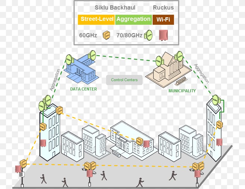 Line Product Design Point Angle, PNG, 740x633px, Point, Cartoon, Diagram, Plan, Technology Download Free