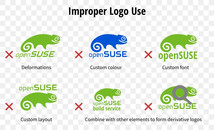 Logo Product Design Brand Bag Font, PNG, 800x500px, Logo, Animal, Area, Bag, Brand Download Free