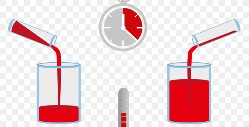 fluid friction pictures