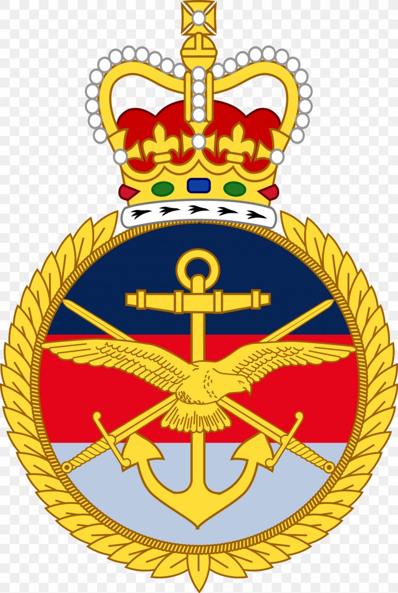 Service Prosecuting Authority RAF Northolt Police Crown Prosecution Service Ministry Of Defence, PNG, 1200x1788px, Police, Anchor, Badge, Courtmartial, Crest Download Free