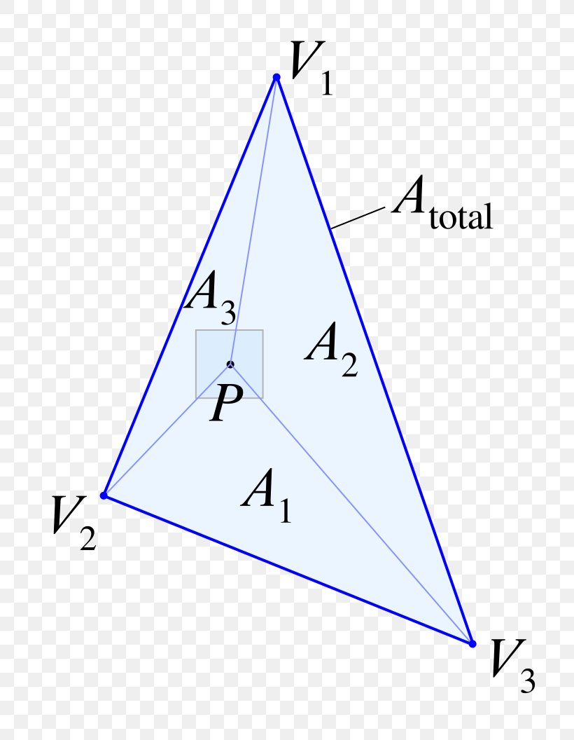 Triangle Linear Interpolation Rasterisation, PNG, 816x1056px, Triangle, Area, Data, Diagram, Fragment Processing Download Free