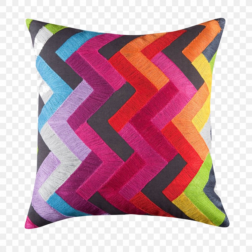 Cushion Throw Pillow Couch Living Room, PNG, 1000x1000px, Cushion, Bed, Bedding, Bedroom, Bench Download Free