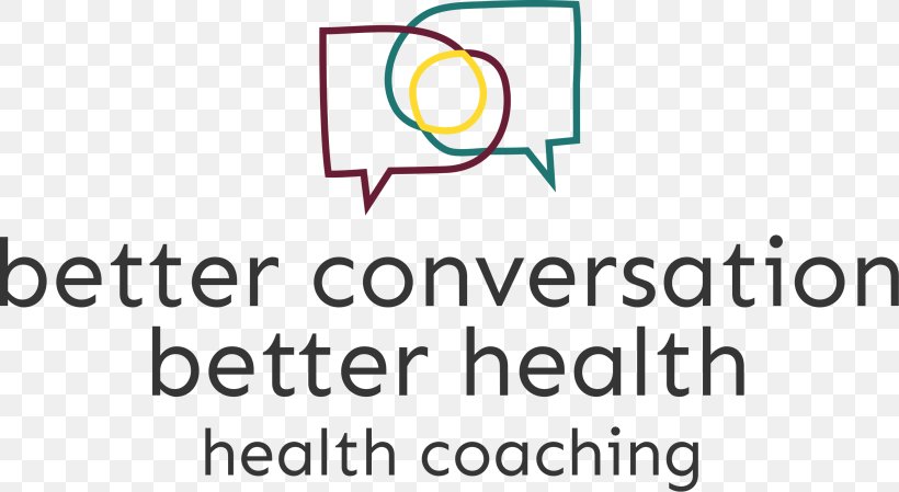 Health Coaching Health Care National Health Service Medicine, PNG, 1640x898px, Health Coaching, Area, Brand, Child, Coaching Download Free