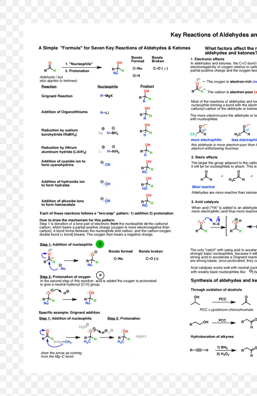 Aldehyde Nucleophile Organic Chemistry Electrophile Pi Bond, PNG, 960x1483px, Aldehyde, Alkene, Alkoxide, Area, Carbonyl Group Download Free