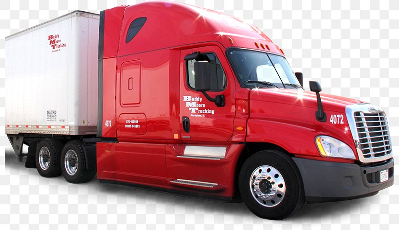 Car Truck GMC Van Motor Vehicle, PNG, 800x473px, Car, Automotive Exterior, Box Truck, Brand, Cargo Download Free