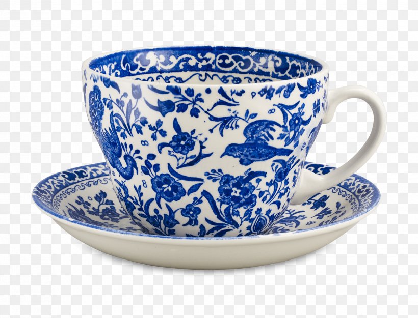 Coffee Cup Saucer Teacup Mug Ceramic, PNG, 1960x1494px, Coffee Cup, Blue And White Porcelain, Bowl, Ceramic, Cup Download Free