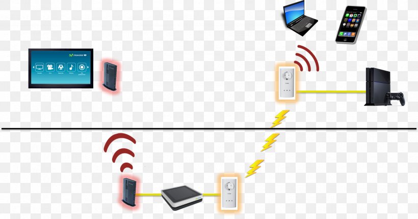 Router Computer Network Electrical Cable Wi-Fi Internet, PNG, 1904x1001px, Router, Asymmetric Digital Subscriber Line, Brand, Cable Modem, Communication Download Free