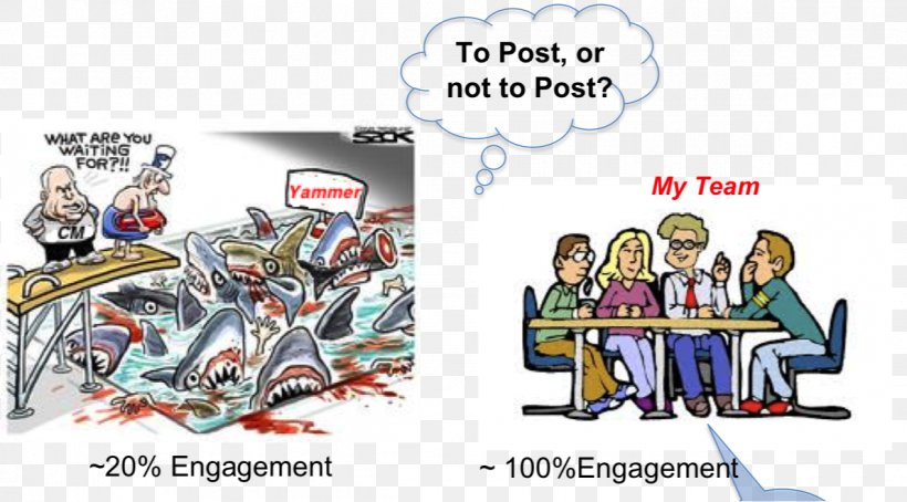 Yammer Organization Collaboration Blog, PNG, 1190x660px, Yammer, Area, Benchmarking, Blog, Brand Download Free