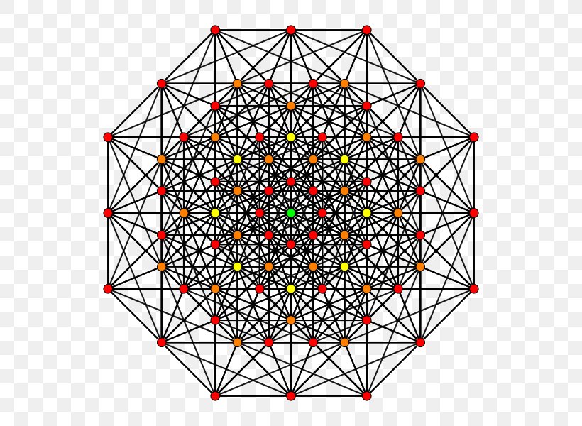2 21 Polytope Dodecagon Geometry Coxeter–Dynkin Diagram, PNG, 600x600px, 1 22 Polytope, Polytope, Area, Cantic 5cube, Decagon Download Free