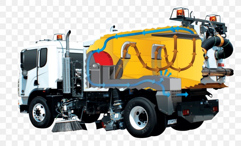 Car Street Sweeper Vacuum Truck Mercedes-Benz Atego, PNG, 1000x609px, Car, Air Filter, Automotive Exterior, Commercial Vehicle, Dump Truck Download Free