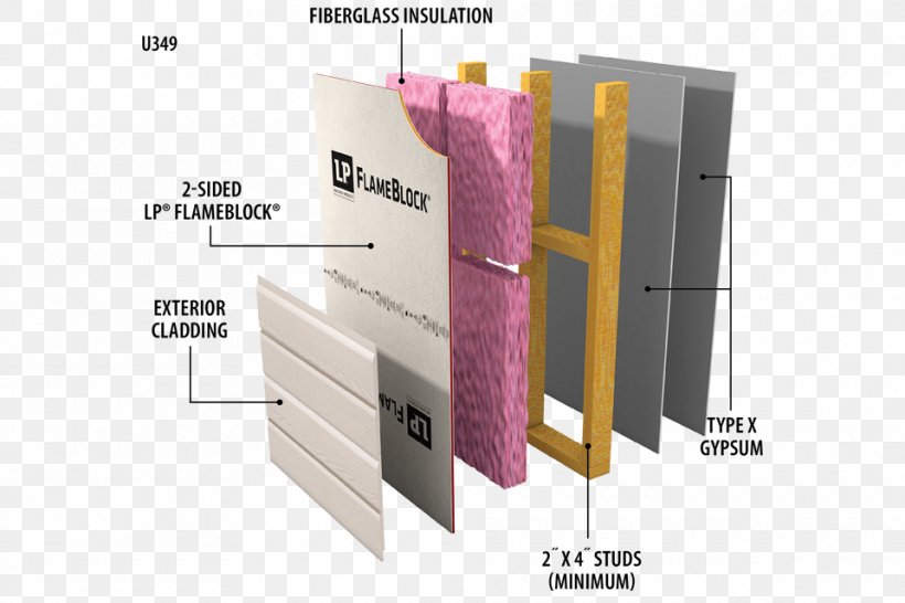 Firewall Fire-resistance Rating Louisiana-Pacific Architectural Engineering, PNG, 960x640px, Wall, Architectural Engineering, Brand, Building, Building Insulation Download Free