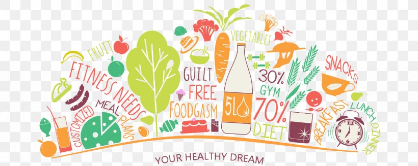 Health Care Lifestyle World Health Day Healthy People Program, PNG, 1668x666px, Health, Diet, Food, Global Health, Health Care Download Free