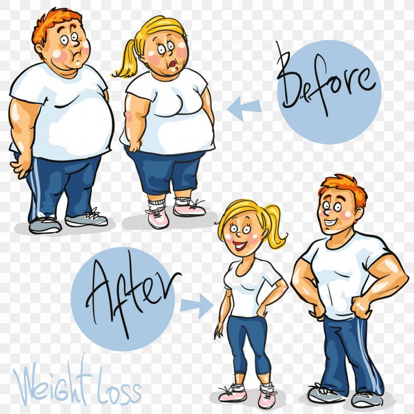Weight Loss Cartoon Royalty-free Clip Art, PNG, 1000x1000px, Weight Loss, Adipose Tissue, Area, Arm, Art Download Free