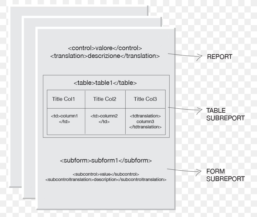 Document Line Brand, PNG, 800x693px, Document, Brand, Diagram, Material, Paper Download Free