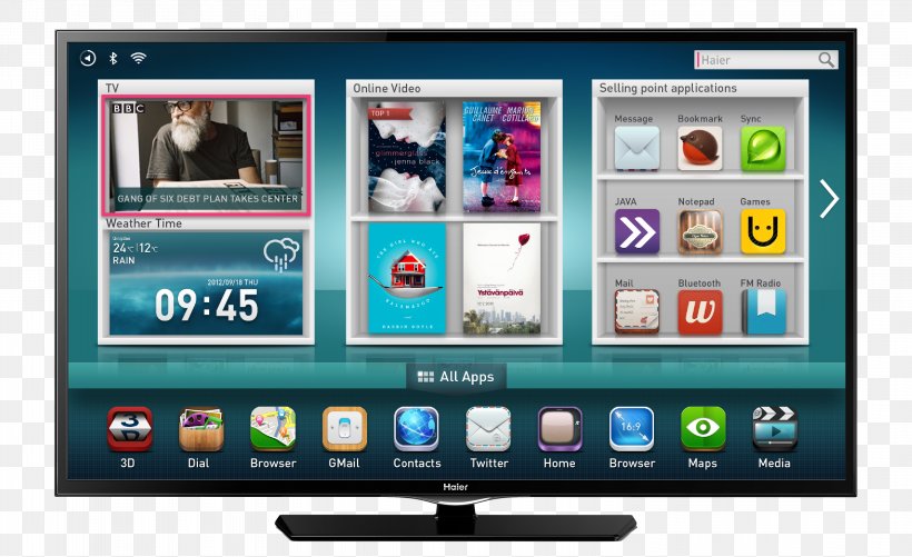 Television Set LCD Television LED-backlit LCD Android TV Smart TV, PNG, 3004x1837px, Television Set, Android, Android Tv, Computer, Computer Monitor Download Free