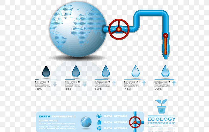 Infographic Pipeline Transportation Water Illustration, PNG, 564x521px, Infographic, Area, Brand, Chart, Communication Download Free