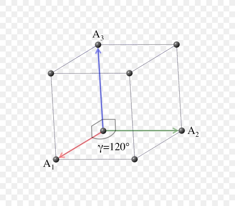 Line Point Angle, PNG, 720x720px, Point, Area, Diagram, Parallel, Rectangle Download Free