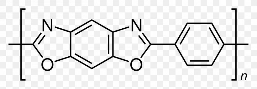 Zylon Poly(p-phenylene) Polymer Fiber, PNG, 1512x528px, Zylon, Acid, Area, Black, Black And White Download Free