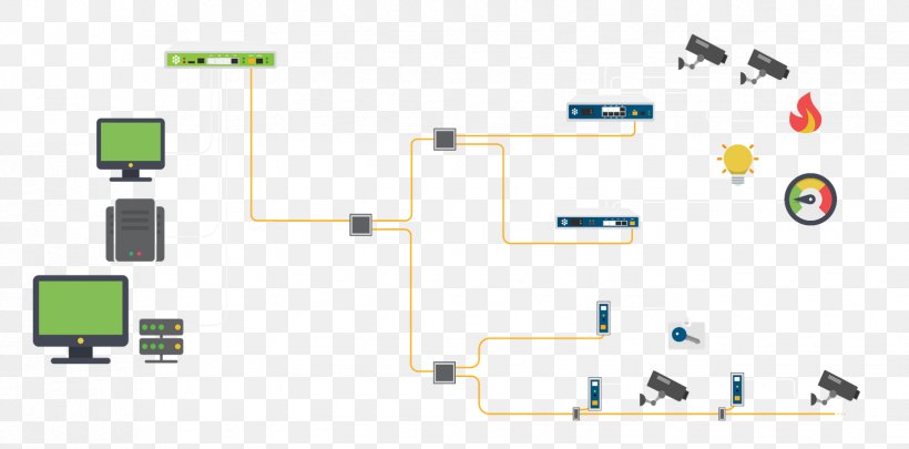 Computer Network Information Electronics Optical Networking Business, PNG, 1650x816px, Computer Network, Bandwidth, Brand, Business, Data Download Free