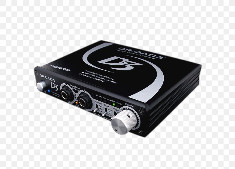 Laptop Sound Cards & Audio Adapters Digital-to-analog Converter Amplifier Headphones, PNG, 588x588px, Laptop, Amplifier, Asus, Audio, Audio Equipment Download Free