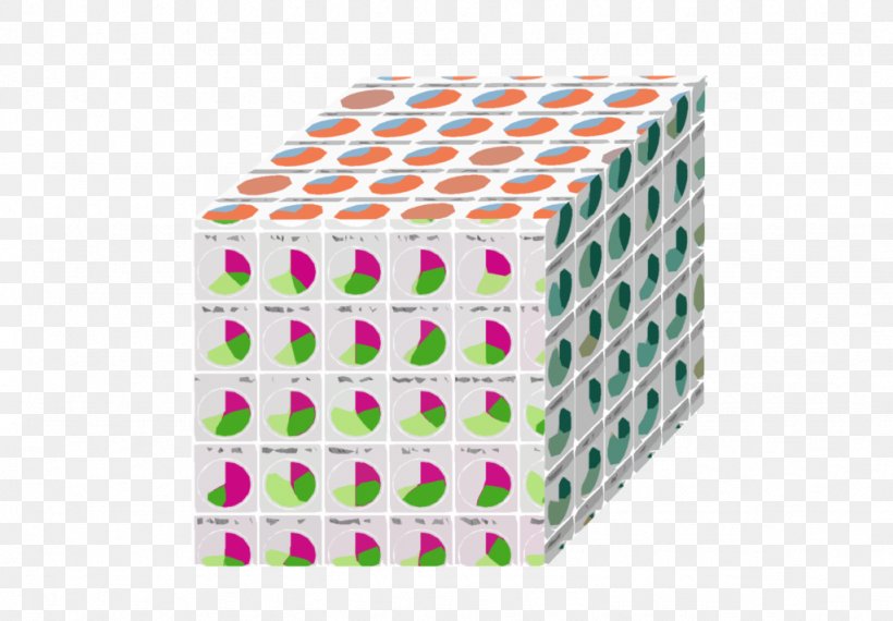 OLAP Cube Data Analysis Data Cube, PNG, 1024x712px, Olap Cube, Cube, Daily Nous, Data, Data Analysis Download Free