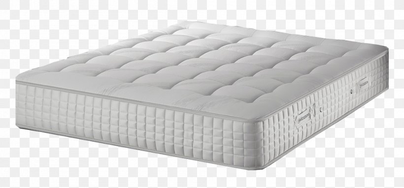 Mattress Pads Box-spring Simmons Bedding Company Bultex, PNG, 1000x466px, Mattress, Bed, Bed Base, Bed Frame, Box Spring Download Free