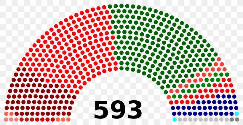 United States General Election Voting Parliament, PNG, 1200x617px, United States, Area, Brand, Bundestag, Dissolution Of Parliament Download Free