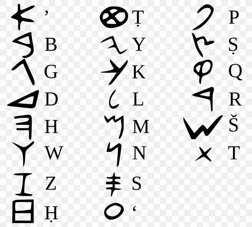 Phoenician Alphabet Canaan, PNG, 2000x1797px, Phoenicia, Abjad, Abjad Konsonan Dan Vokal, Alphabet, Ancient History Download Free