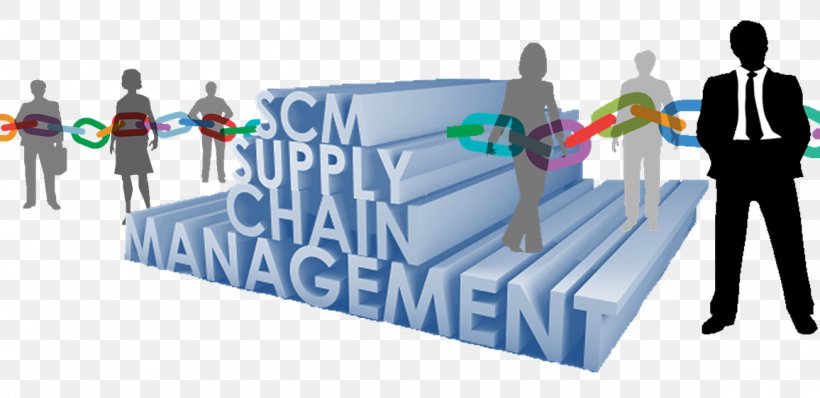 Supply Chain Management Logistics Abastecimento, PNG, 1156x562px, Supply Chain Management, Abastecimento, Brand, Business, Distribution Download Free