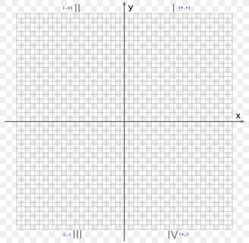 Paper Area Rectangle Circle, PNG, 800x800px, Paper, Area, Diagram, Point, Rectangle Download Free