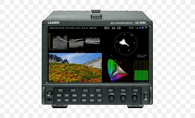 Waveform Monitor Serial Digital Interface Computer Monitors 4K Resolution Display Device, PNG, 500x500px, 4k Resolution, Waveform Monitor, Audio Receiver, Computer Monitors, Display Device Download Free