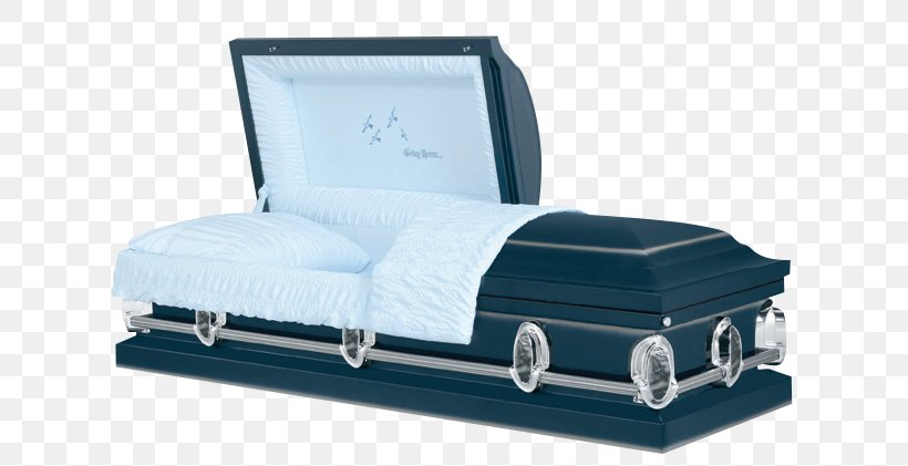 Funeral Home Coffin Cremation Burial, PNG, 792x421px, Funeral, Blue, Burial, Coffin, Cremation Download Free