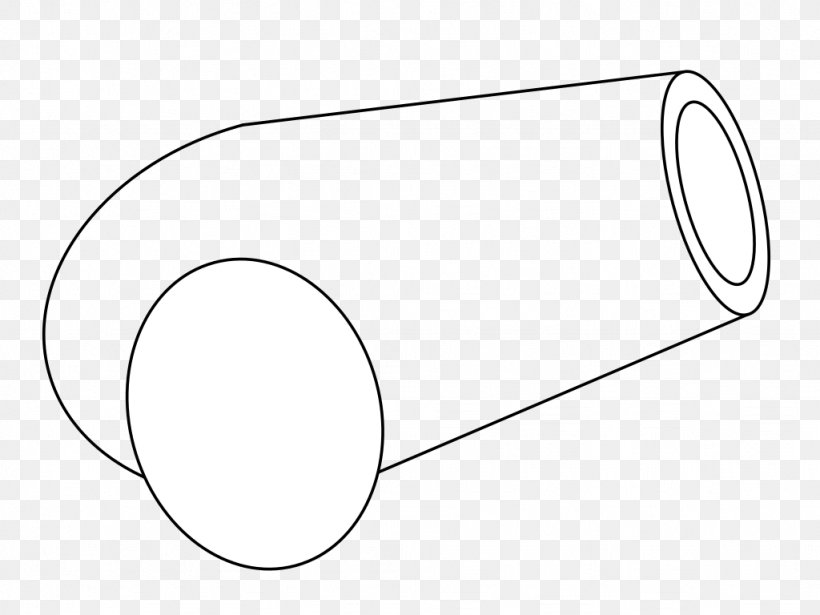Car White Point Angle, PNG, 1024x768px, Car, Animal, Area, Auto Part, Black And White Download Free