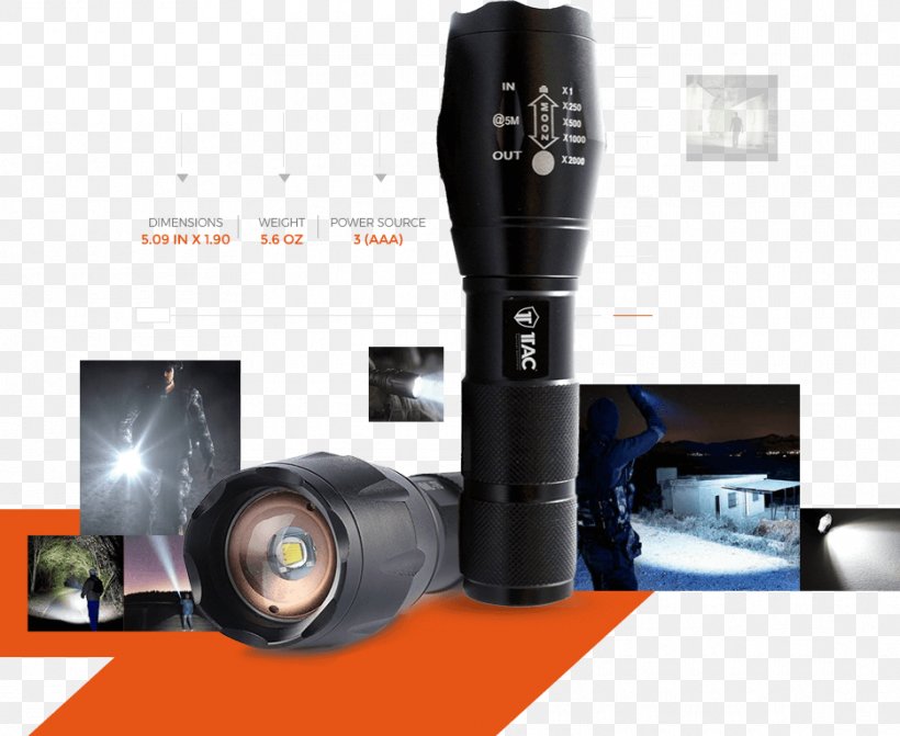 Flashlight Tactical Light Lumen Light-emitting Diode, PNG, 935x766px, Flashlight, Blacklight, Cree Inc, Edison Screw, Fenix E12 Download Free