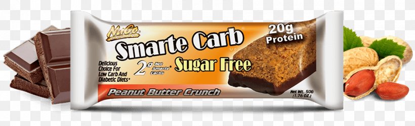 Chocolate Bar Energy Bar Snack Sugar, PNG, 940x287px, Chocolate Bar, Bar, Brand, Carbohydrate, Chocolate Download Free