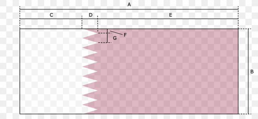 Paper Line Point Angle Pink M, PNG, 1080x500px, Paper, Area, Diagram, Pink, Pink M Download Free