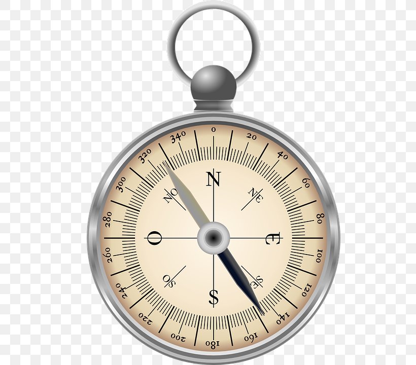 Compass Cardinal Direction North Clip Art, PNG, 522x720px, Compass, Cardinal Direction, East, Map, Measuring Instrument Download Free