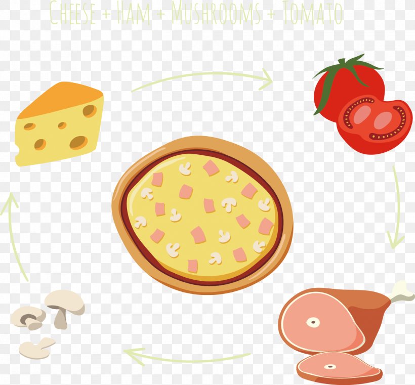 Pizza Ingredient Computer File, PNG, 1349x1253px, Pizza, Cuisine, Food, Fruit, Gratis Download Free
