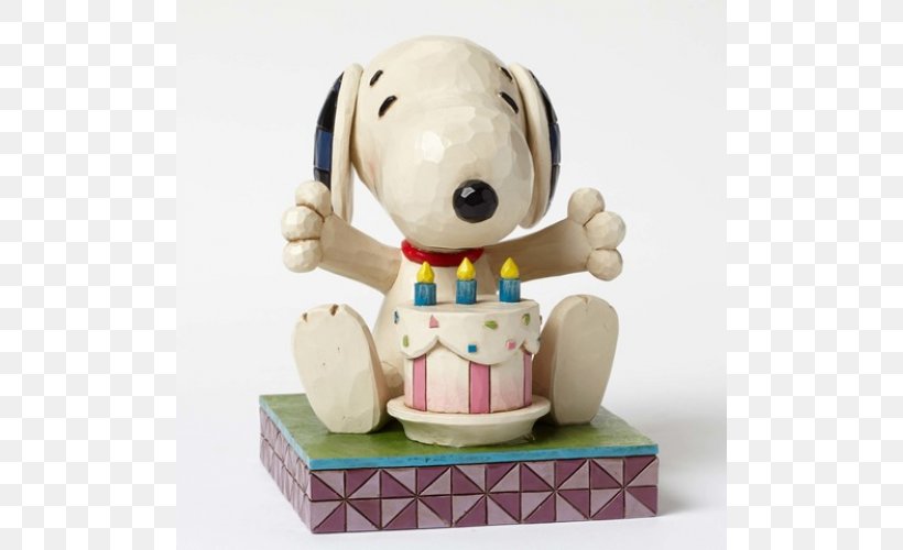 Snoopy Happy Birthday Peanuts Charlie Brown Birthday Cake, PNG, 600x500px, Snoopy, Birthday, Birthday Cake, Birthday Card, Cake Download Free