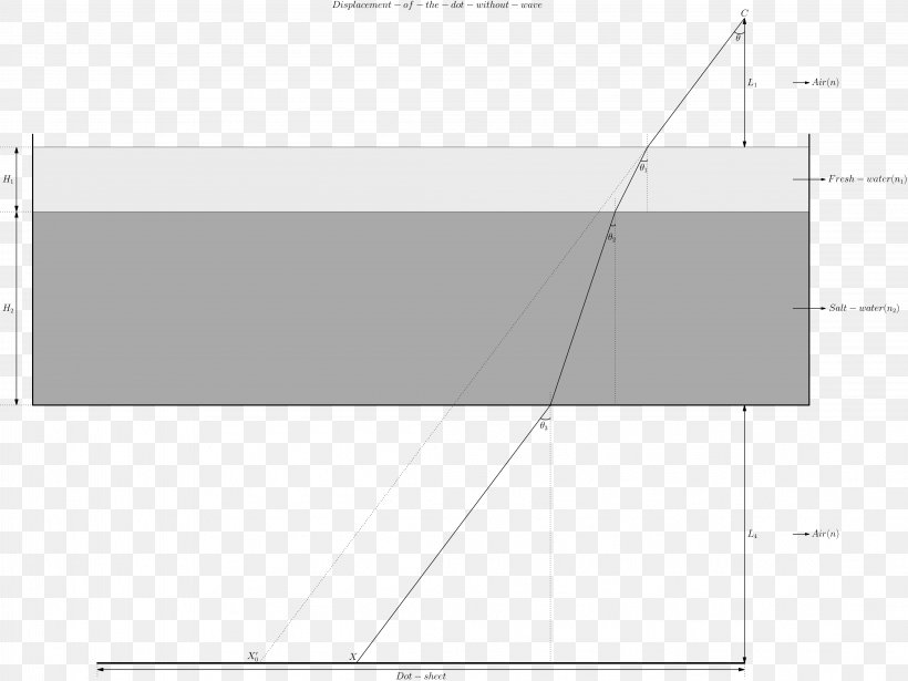 Triangle Point, PNG, 4444x3333px, Triangle, Area, Black And White, Diagram, Elevation Download Free