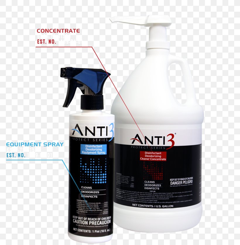 Aerosol Spray Anti3 Protect Series Spray Bottle Disinfectants, PNG, 787x839px, Spray, Aerosol Spray, Bottle, Brazilian Jiujitsu, Brazilian Jiujitsu Gi Download Free
