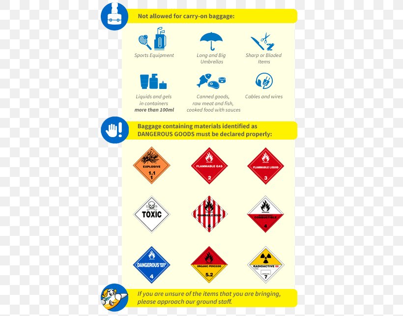 hand carry baggage rules cebu pacific